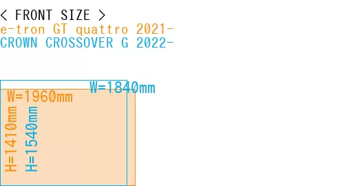 #e-tron GT quattro 2021- + CROWN CROSSOVER G 2022-